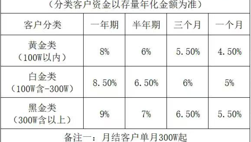 有骑手抵触缴纳社保,577777最快开奖现场直477777,展开解析落实_移动版V10.43